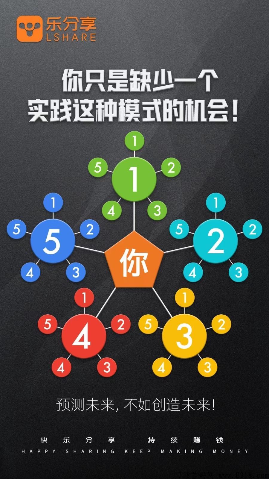 乐分享首码app全网自动滑落，成本极低先占位